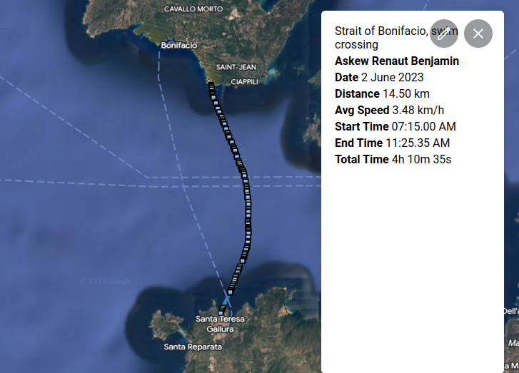 Strait of Bonifacio, Swim Crossing Track of Askew Renaut Benjamin
