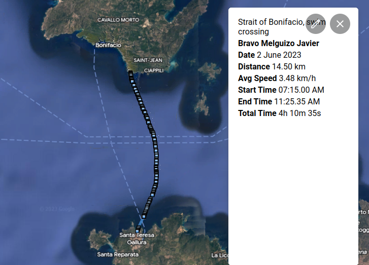 Strait of Bonifacio, Swim Crossing Track of Bravo Melguizo Javier