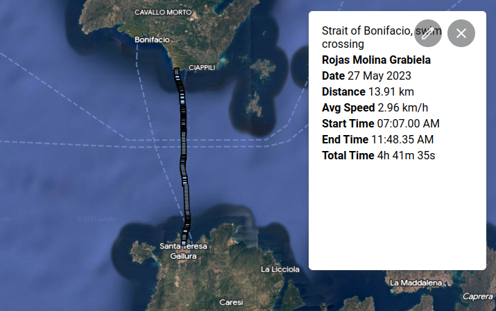 Strait of Bonifacio, Swim Crossing Track of Rojas Molina Grabiela
